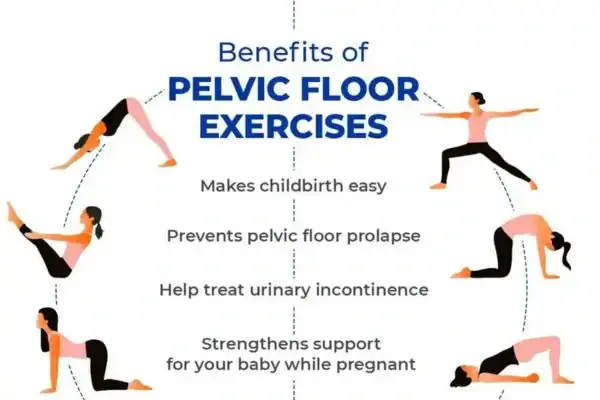 Pelvic Floor Exercises with faecal incontinence Sevenoaks