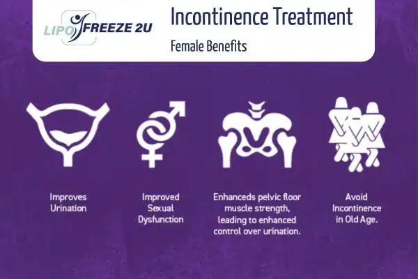 What Is Urinary Incontinence and Why Does It Happen Sevenoaks?