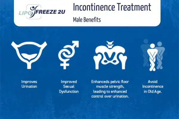 What to Expect During the Treatment Sevenoaks